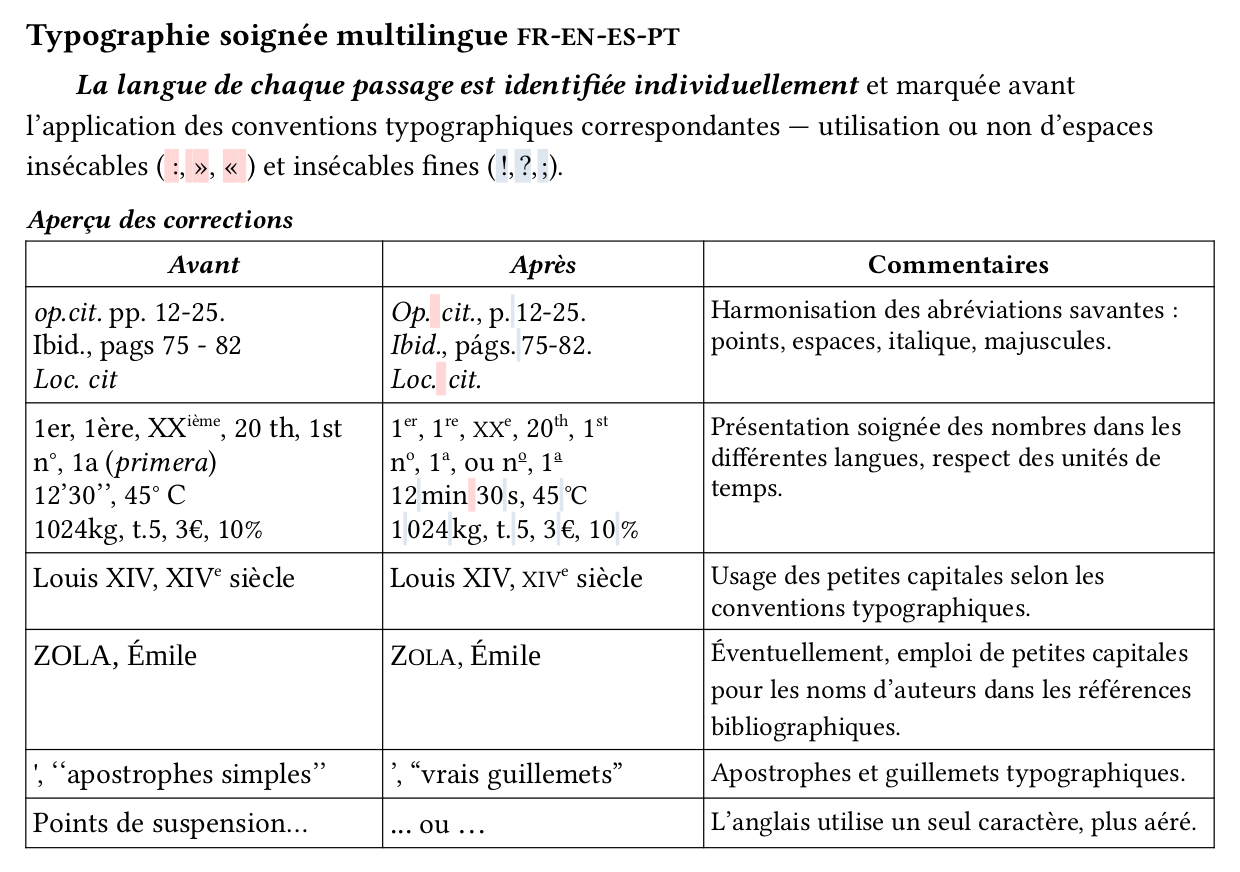 Correction typographique